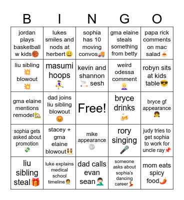 xmas eve 2k23 Bingo Card