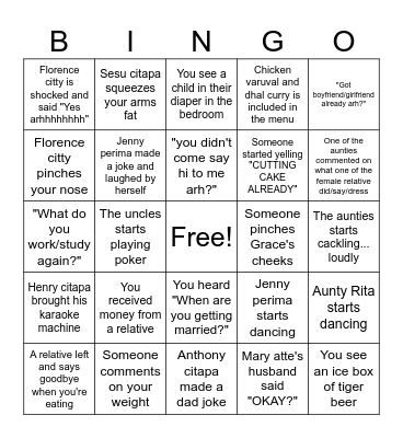 2023 Ananthan Christmas Bingo Card