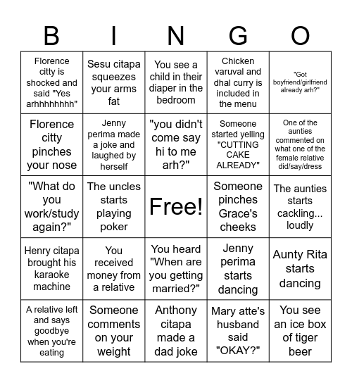 2023 Ananthan Christmas Bingo Card