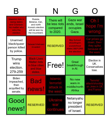 2024 prediction Bingo Card