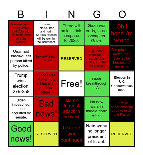 2024 Prediction Bingo Card