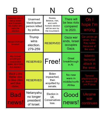 2024 prediction Bingo Card