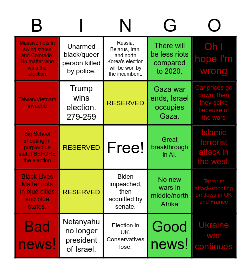 2024 prediction Bingo Card