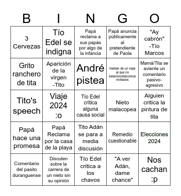 Christmas  Bingo :D Bingo Card