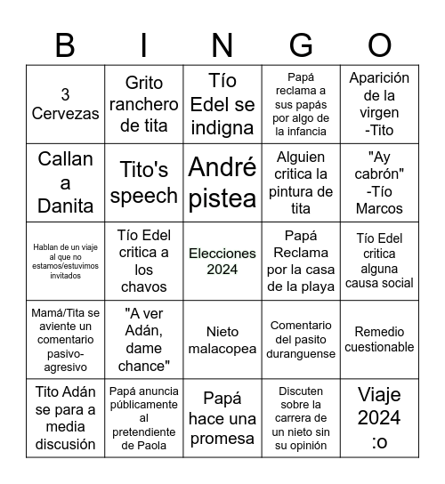 Christmas  Bingo :D Bingo Card