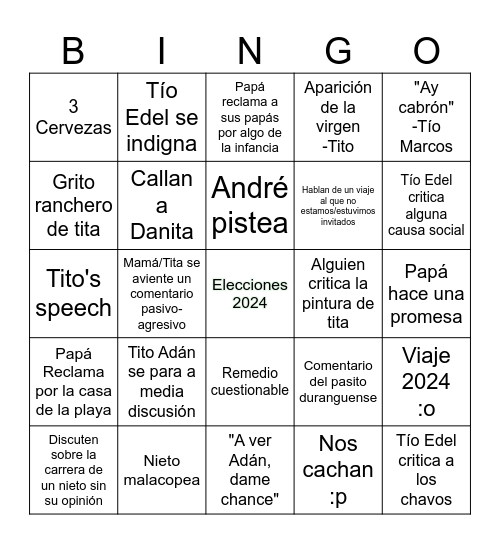 Christmas  Bingo :D Bingo Card