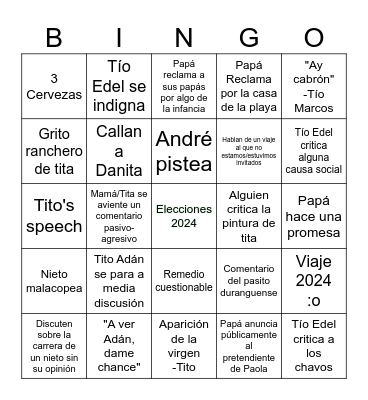 Christmas  Bingo :D Bingo Card