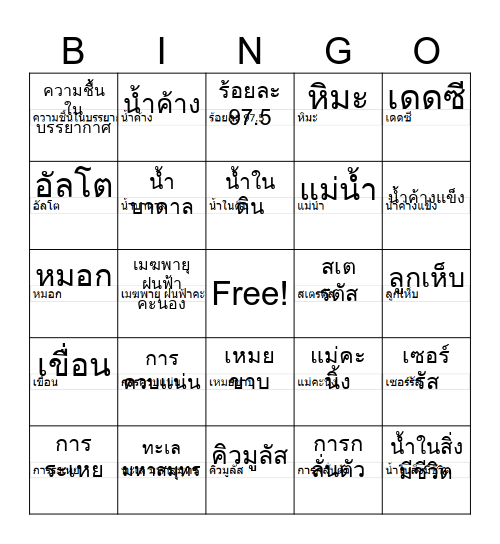 น้ำและเมฆ Bingo Card