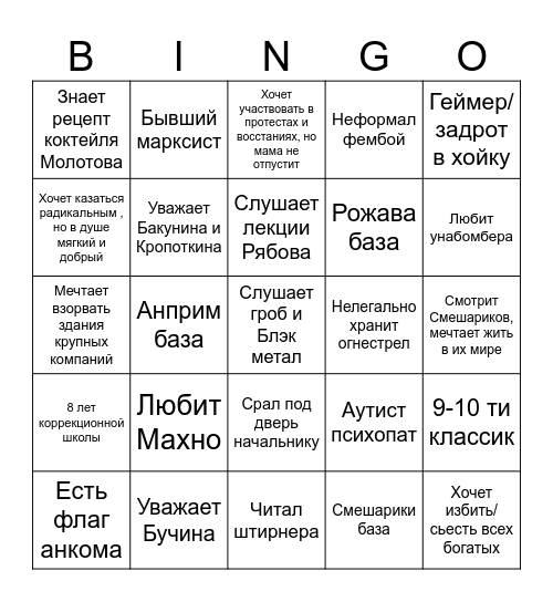 Бинго анархиста Bingo Card