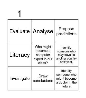 Science CAT PL 2021 Bingo Card