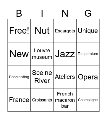 Paris a mythical city Bingo Card