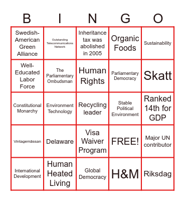 Swedish BINGO Card