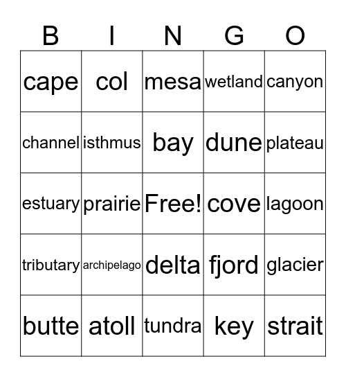 Geographic Landforms Bingo Card