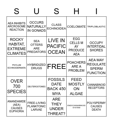 UNI SHUSHI BINGO Card
