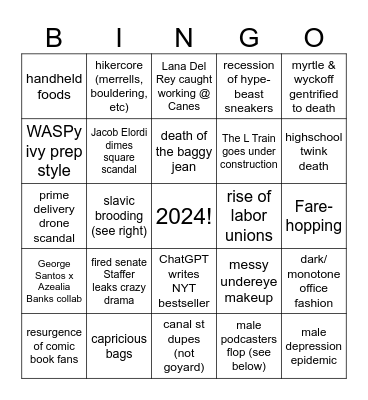 2024 Trend/Event Forecasting Bingo Card