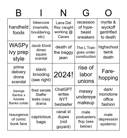 2024 Trend/Event Forecasting Bingo Card