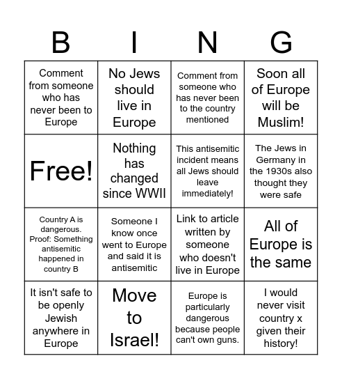 Post about Europe on a Jewish Sub Bingo Card