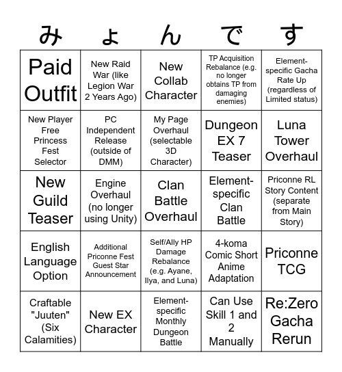 Priconne Big Update Bingo Card