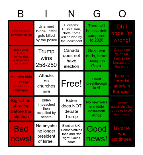 2024 predictions Bingo Card