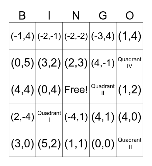 Coordinate Plane Bingo Card