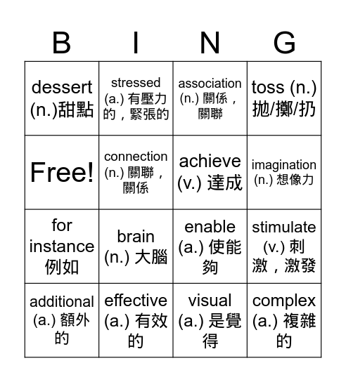 Mind Mapping Bingo Card