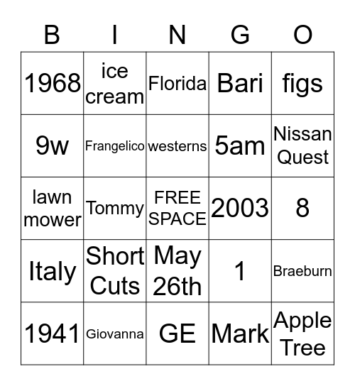 GIOVANNI'S BIRTHDAY BINGO! Bingo Card
