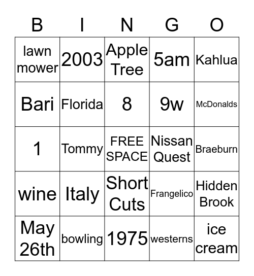 GIOVANNI'S BIRTHDAY BINGO! Bingo Card
