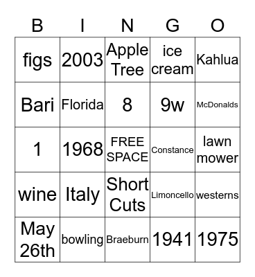 GIOVANNI'S BIRTHDAY BINGO Card