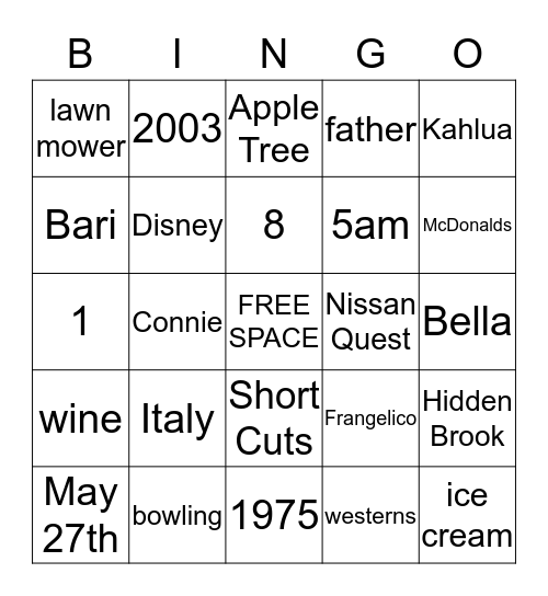 GIOVANNI'S BIRTHDAY BINGO! Bingo Card