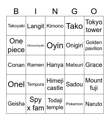 @dannedry Bingo Card