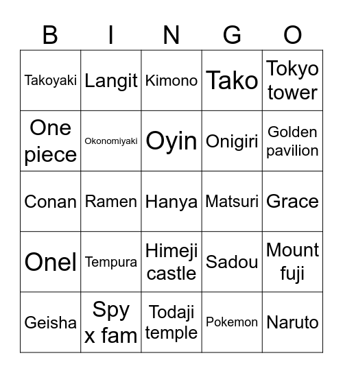 @dannedry Bingo Card