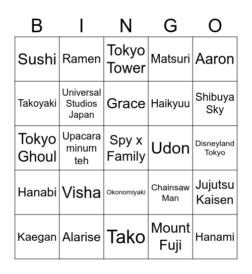 Visha’s Bingo Card