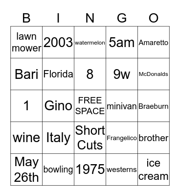 GIOVANNI'S BIRTHDAY BINGO! Bingo Card