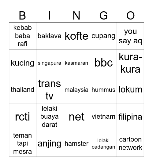 dom Bingo Card