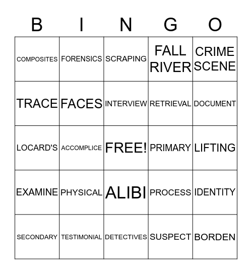 UNIT 5: THE PERIODIC TABLE - BINGO Card