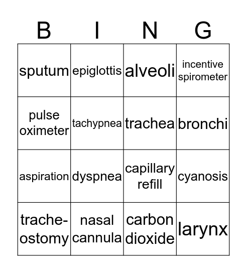 Respiratory Bingo Card