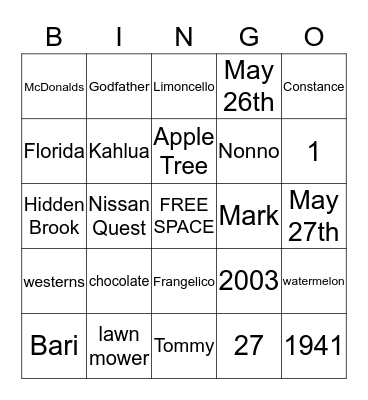 GIOVANNI'S BIRTHDAY BINGO! Bingo Card