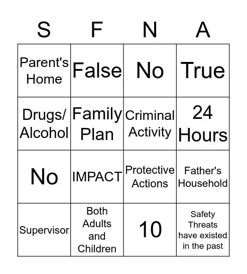 Safety Assessment Bingo Card