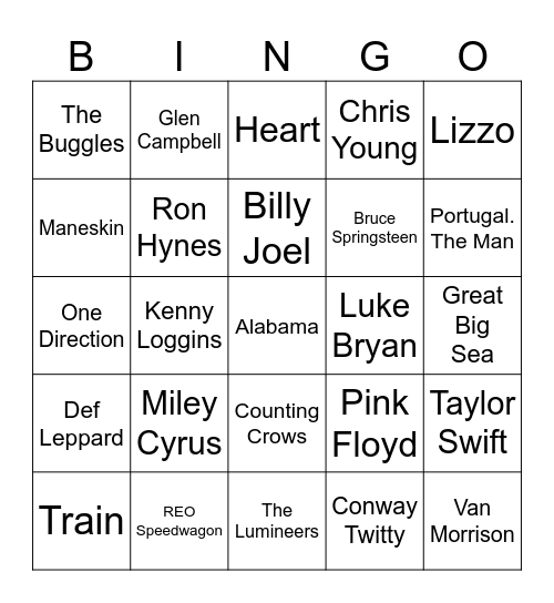 Music Bingo - Game 1 - Artists Bingo Card