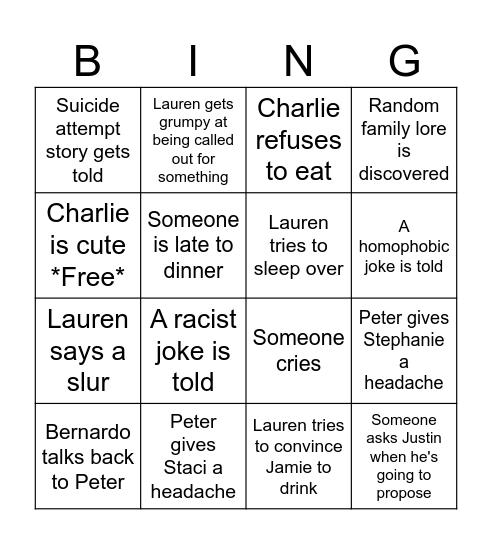 Christmas Dinner Bingo Card