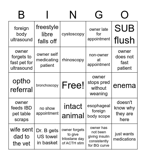 Internal Medicine Bingo! Bingo Card