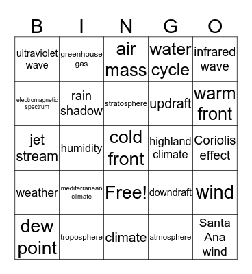 Weather & Atmosphere Bingo Card