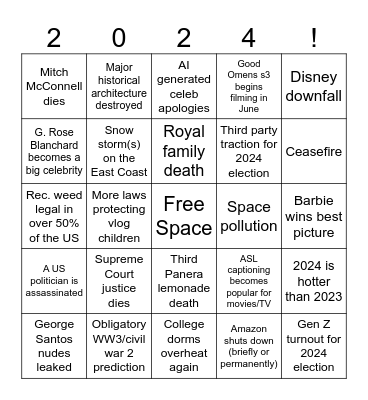 2024 Predictions Bingo Card