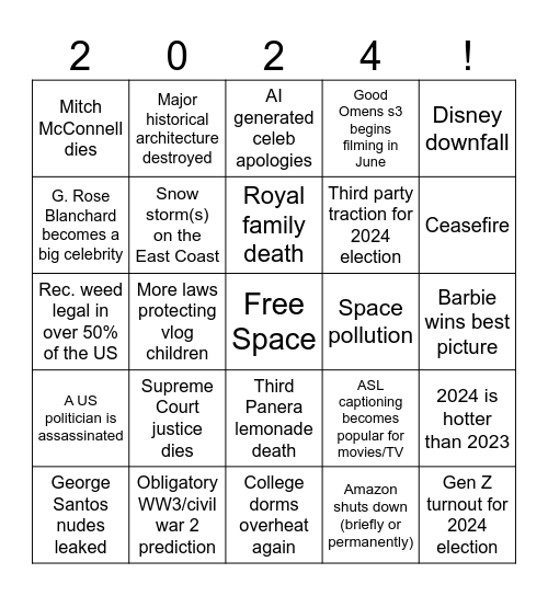 2024 Predictions Bingo Card