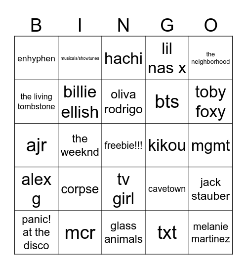 Character Playlist Bingo – Artist Editon V2 Bingo Card