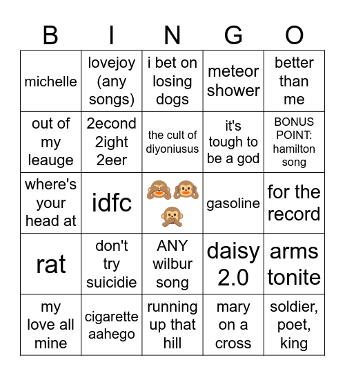 Character Playlist Bingo – Song Editon V1 Bingo Card