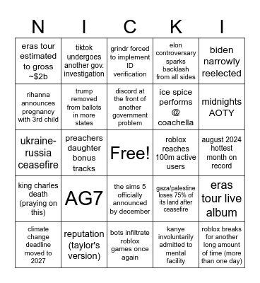 2024 Predictions Bingo Card