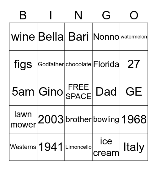 GIOVANNI'S BIRTHDAY BINGO! Bingo Card