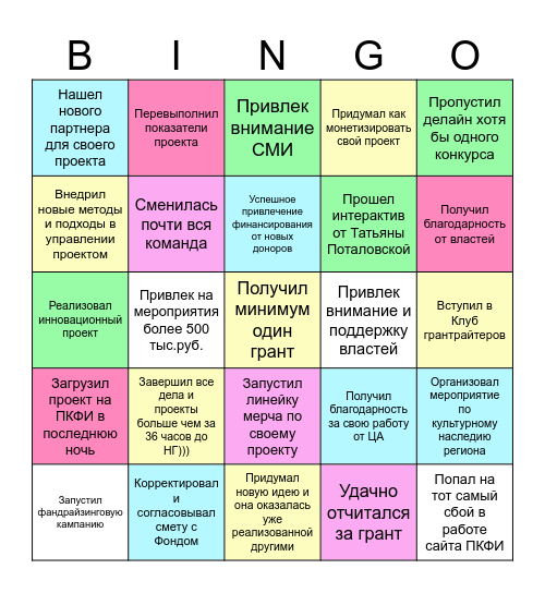 БИНГО грантрайтера в сфере культуры 2023 Bingo Card
