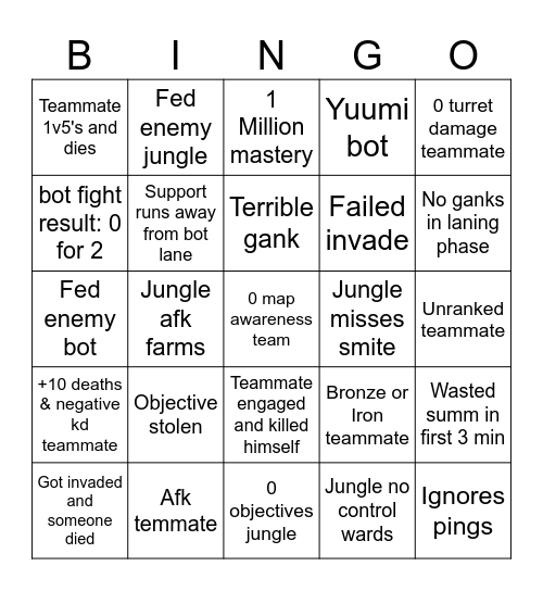 Average League experience Bingo Card